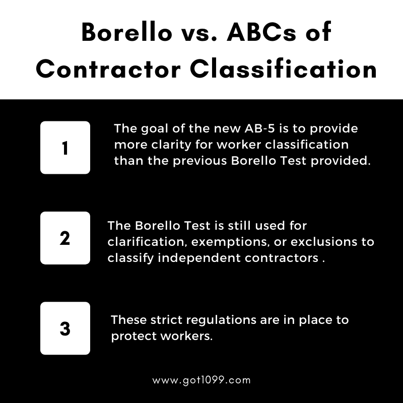 Before the Dynamex case, the Borello test was used to classify workers. Now, the ABC test is used.