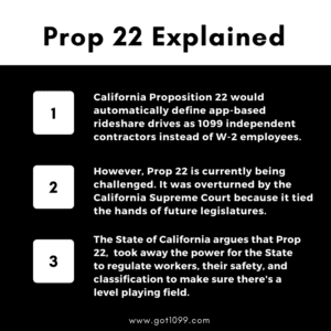 Prop 22 sidesteps California AB-5 by automatically classifying rideshare drivers as 1099 independent contractors