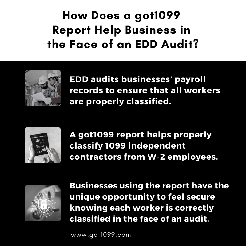 A got1099 report helps business owners correctly classify workers and employees and avoid government fines and penalties before an EDD audit of their business