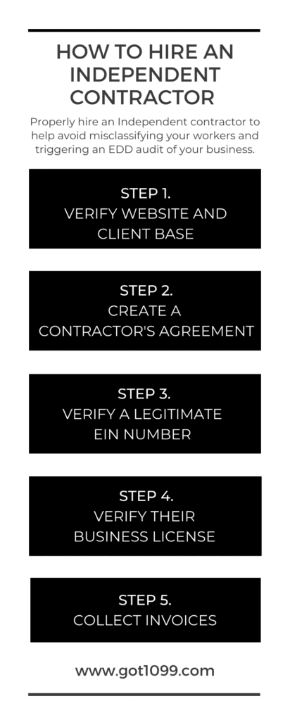 When hiring an independent contractor, verify their website, client base, EIN, license, create a contract, and collect invoices.